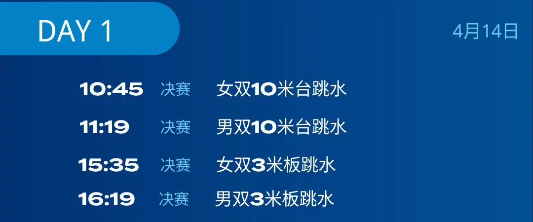 全民護(hù)眼 助力夢(mèng)之隊(duì)！2023世界泳聯(lián)跳水世界杯精彩搶先看！