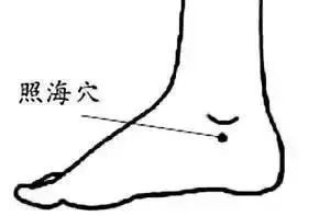 經(jīng)常按摩這兩個(gè)穴位，讓你的眼睛更健康！